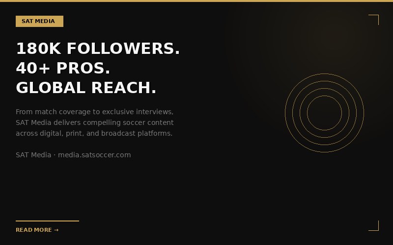 SAT Media — full-service soccer media company